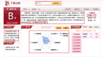 技術(shù)推廣服務(wù)助力石油龍頭獲主力青睞，后市上漲可期