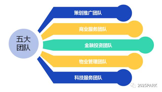 如何認定2017年度高新技術企業中的“技術推廣服務”